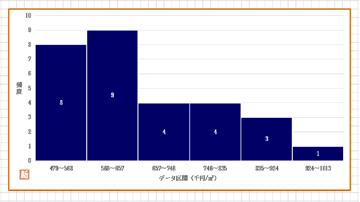 %e6%96%b0%e5%ae%bf