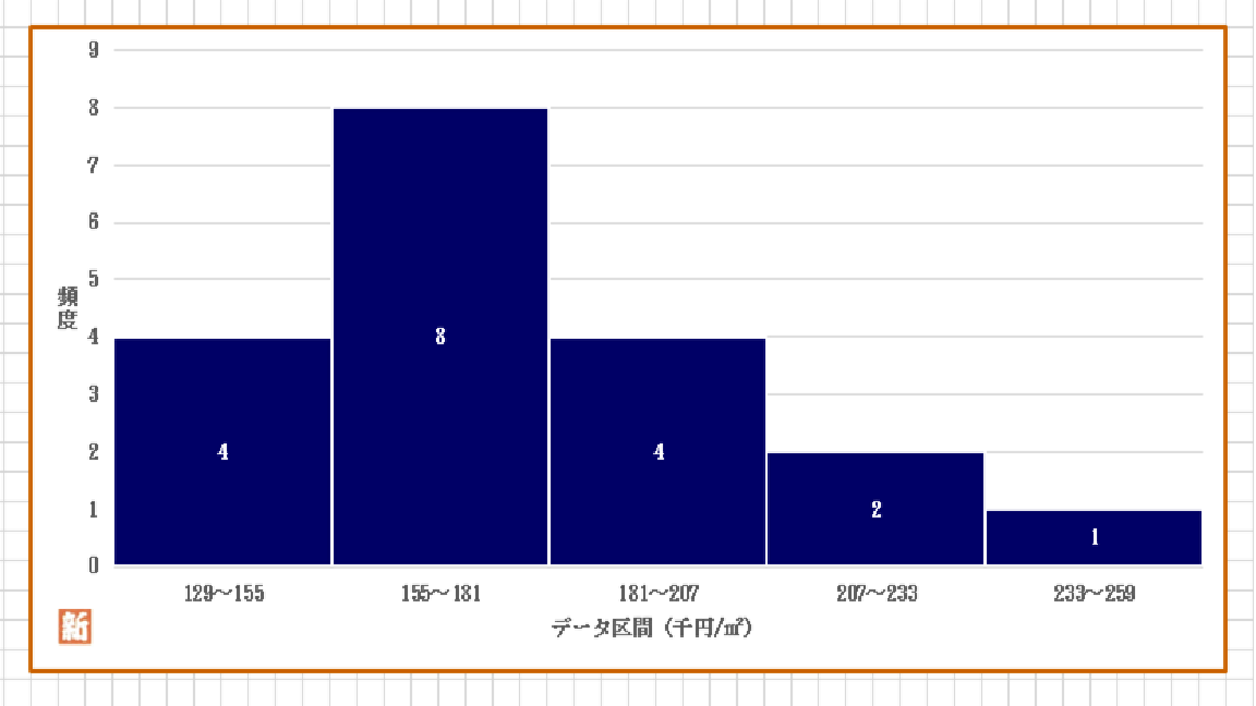 %e6%98%ad%e5%b3%b6%e5%b8%82