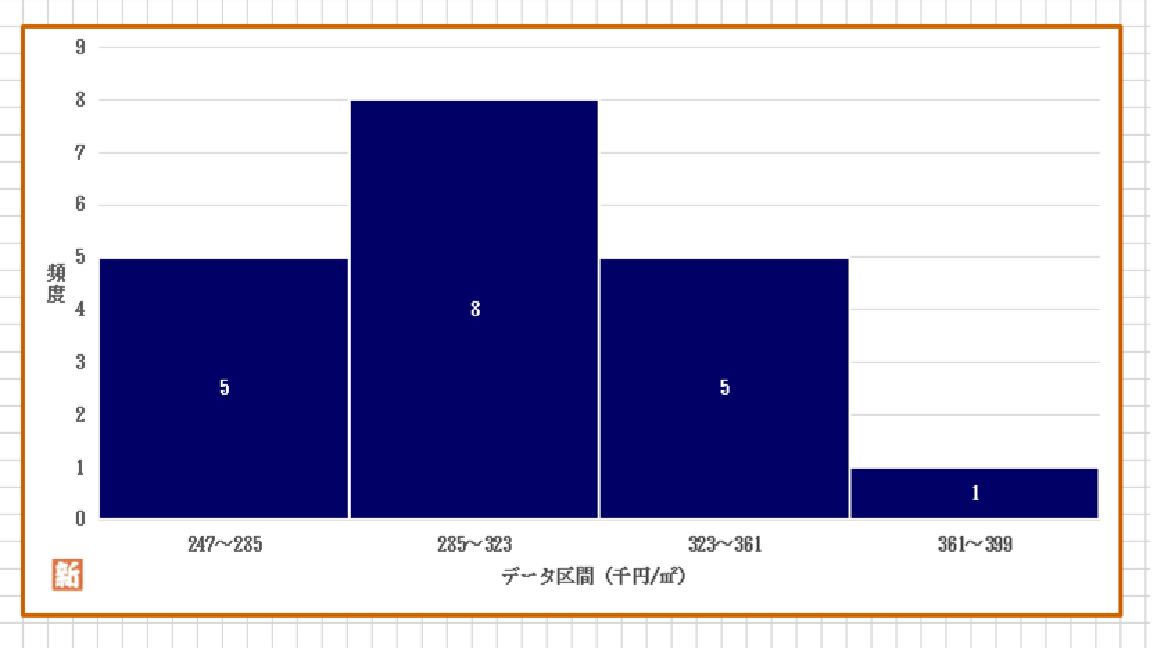 %e5%b0%8f%e9%87%91%e4%ba%95%e5%b8%82