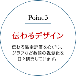 Point.3高度な知識と判断