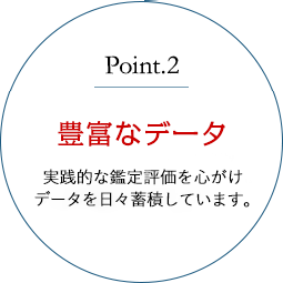 Point.2豊富なデータ