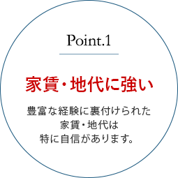 Point.1家賃・地代評価に強い