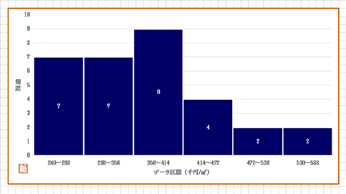 %e4%b8%89%e9%b7%b9%e5%b8%82