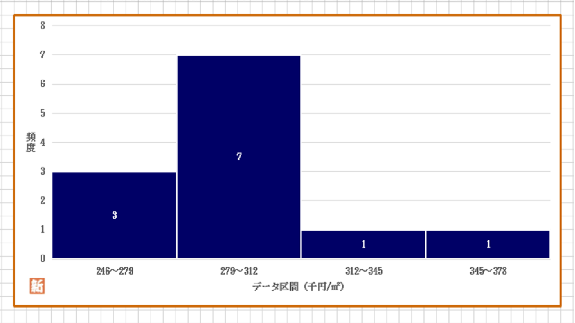 %e7%8b%9b%e6%b1%9f%e5%b8%82