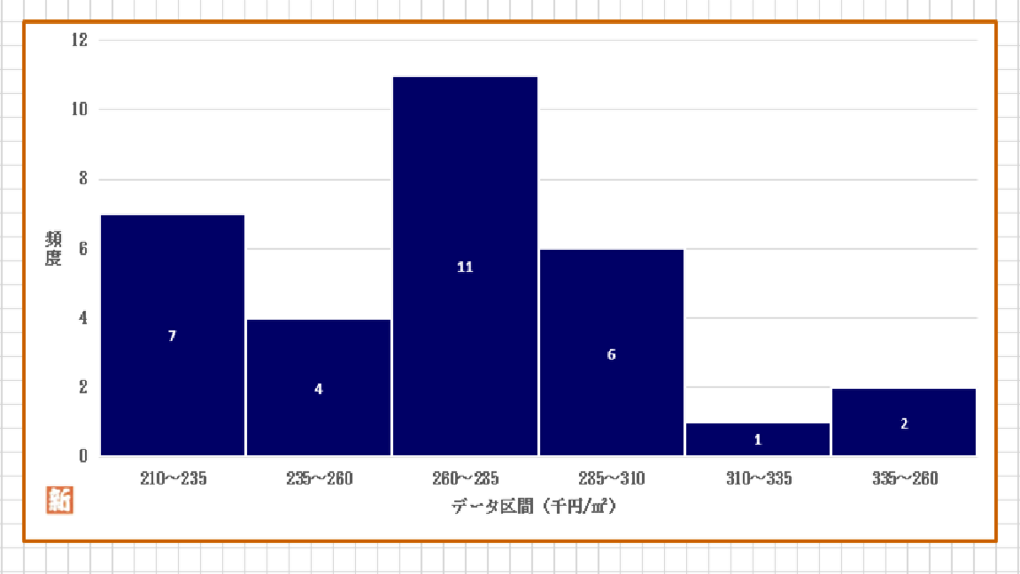 %e8%a5%bf%e6%9d%b1%e4%ba%ac%e5%b8%82