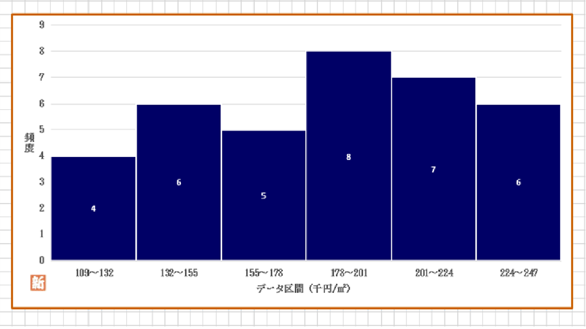 %e6%97%a5%e9%87%8e%e5%b8%82