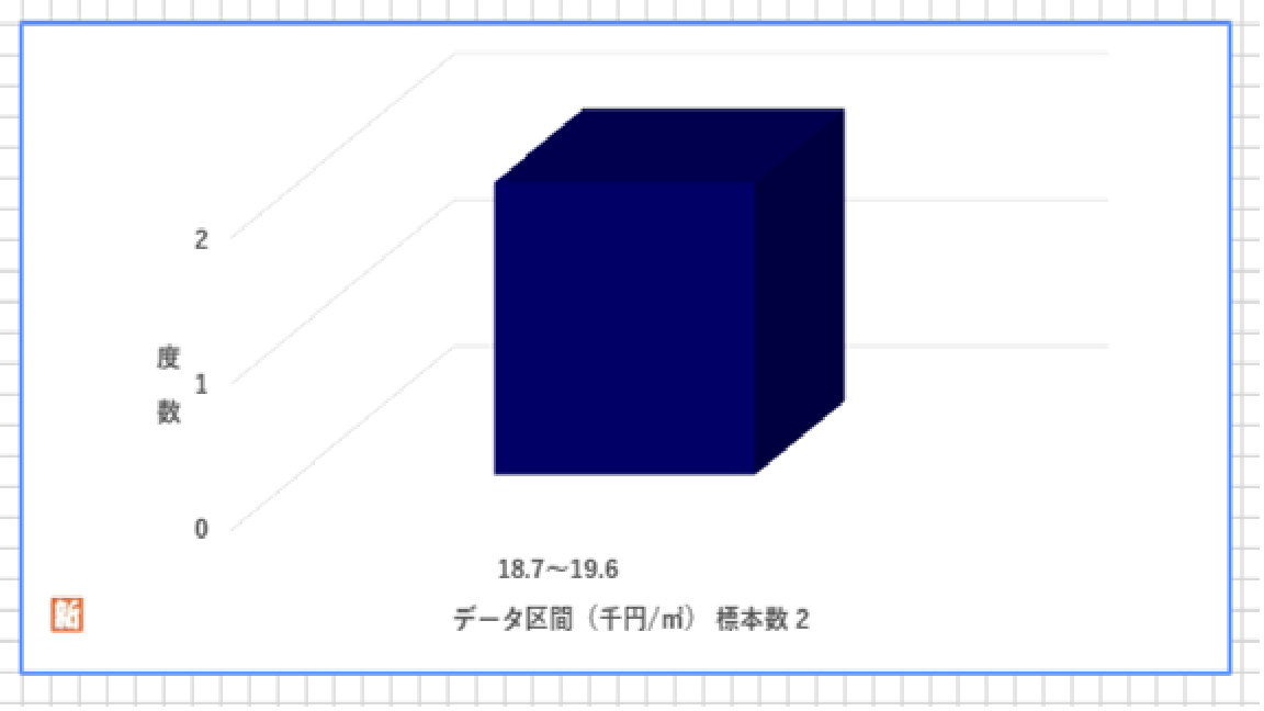 檜原村