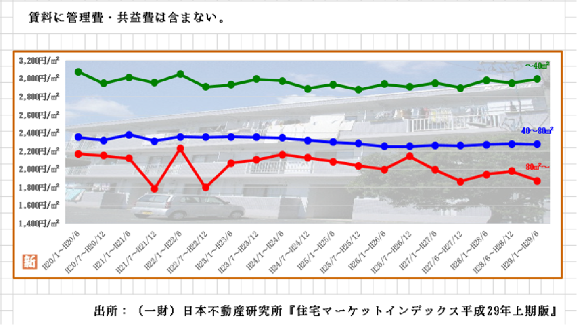 江戸川