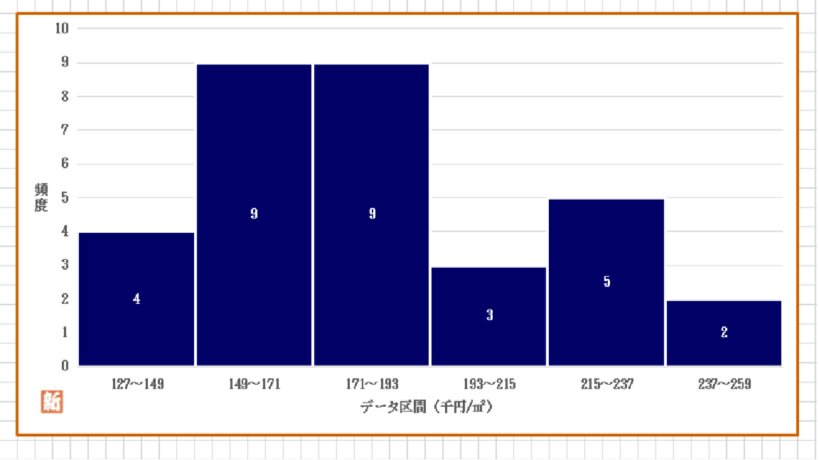 %e5%a4%9a%e6%91%a9%e5%b8%82