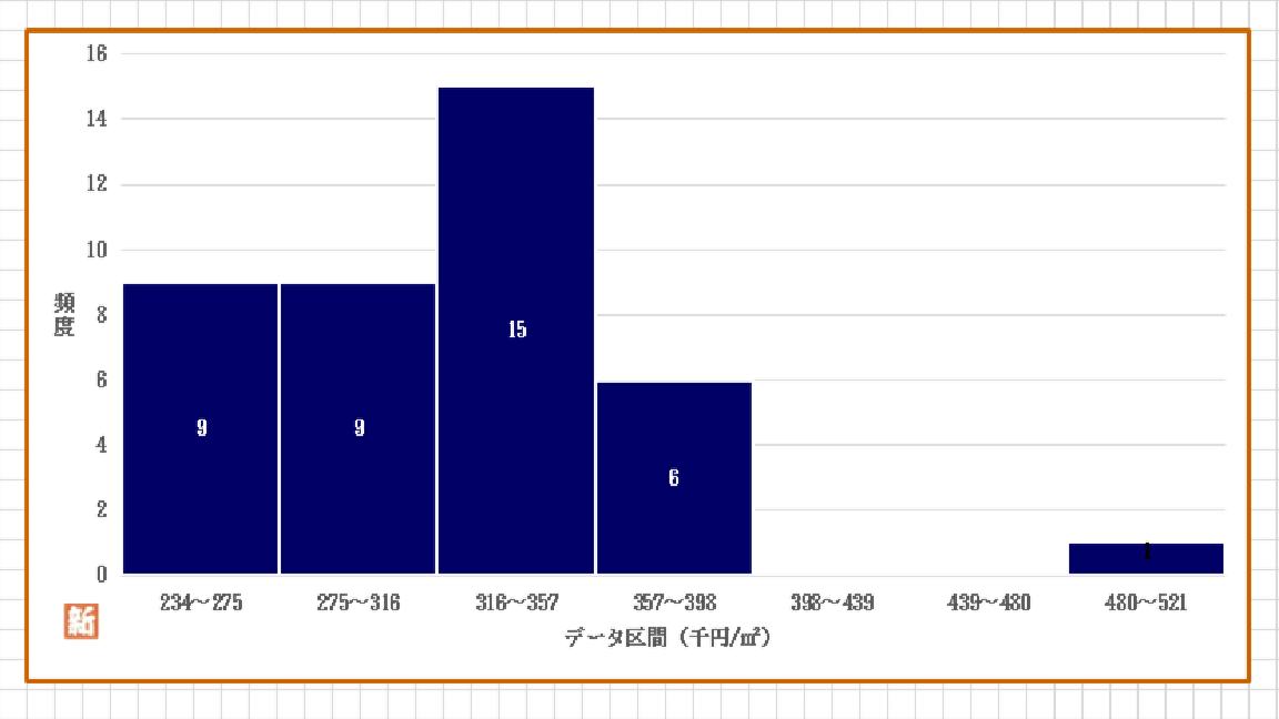 %e8%aa%bf%e5%b8%83%e5%b8%82