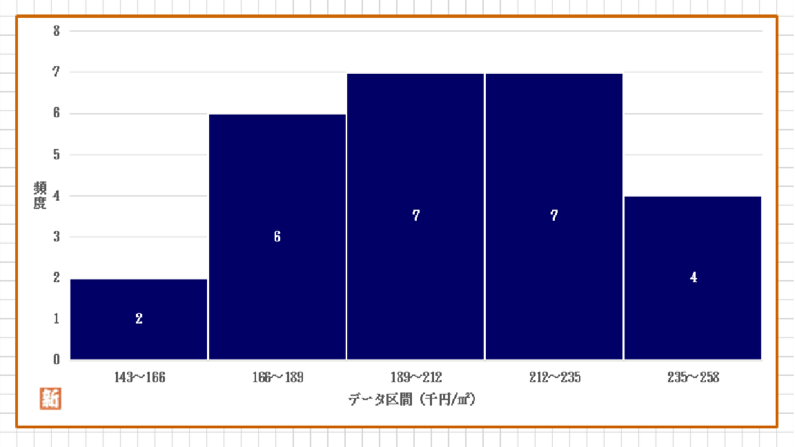 %e7%a8%b2%e5%9f%8e%e5%b8%82