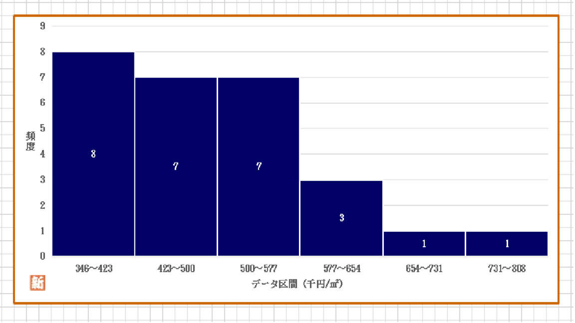 %e4%b8%ad%e9%87%8e