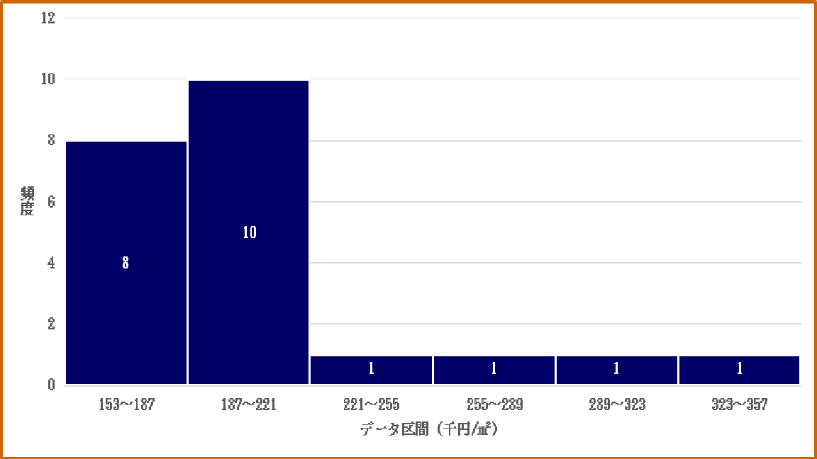 %e6%9d%b1%e4%b9%85%e7%95%99%e7%b1%b3%e5%b8%82