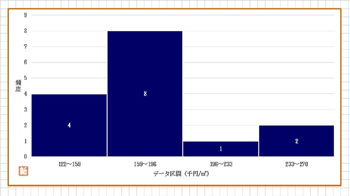 %e6%b8%85%e7%80%ac%e5%b8%82