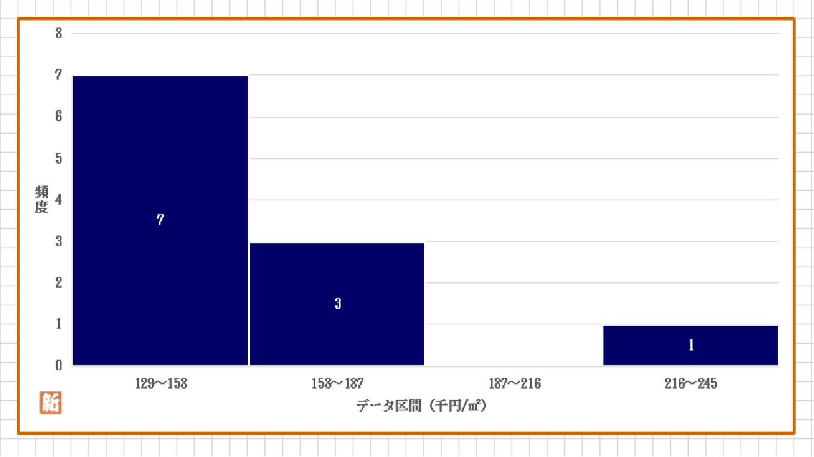 %e7%a6%8f%e7%94%9f%e5%b8%82