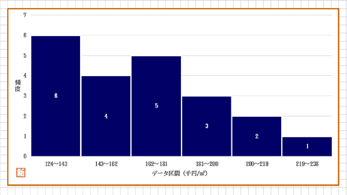 %e6%9d%b1%e5%a4%a7%e5%92%8c%e5%b8%82