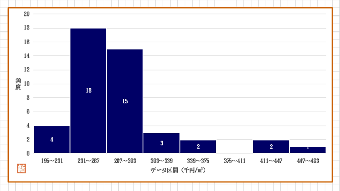 %e5%ba%9c%e4%b8%ad%e5%b8%82