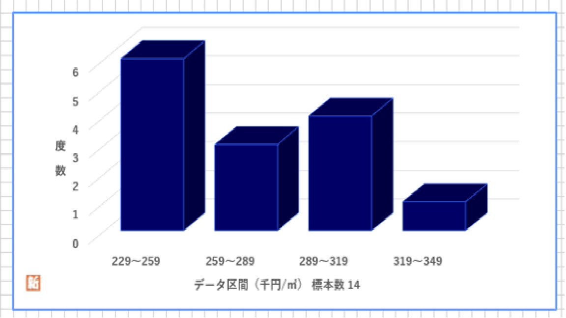 nisitokyo